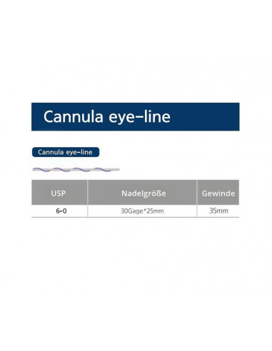 Cannula Eye-Line Cannula Eye-Line